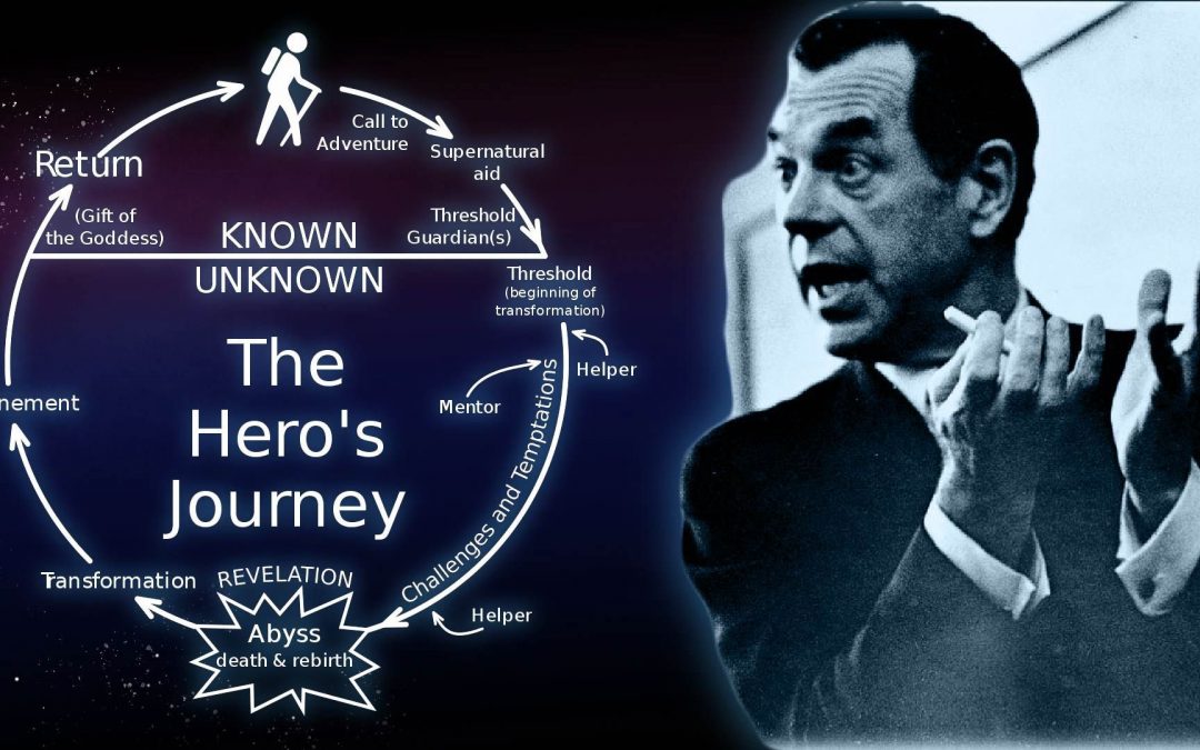 Unveiling the Mythic Depths: Exploring Joseph Campbell’s Enduring Legacy